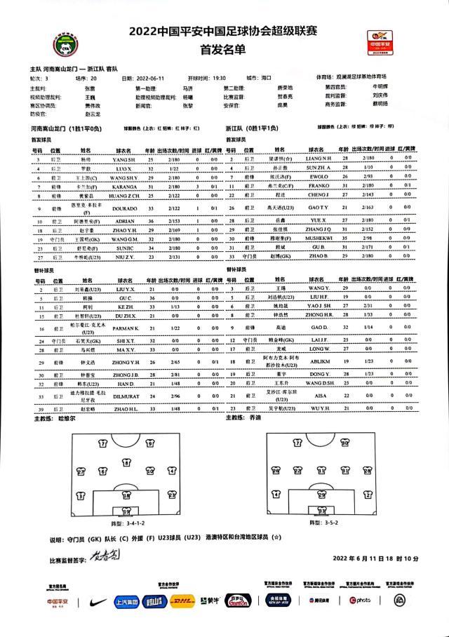 游戏玩法规则-河南vs浙江队：4外援PK3外援 多拉多穆谢奎出战